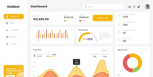 高效網站建設服務的關鍵要素和服務流程